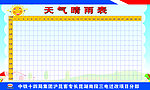 天气晴雨表