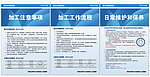 雕刻机工作流程