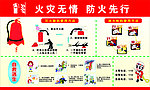 消防小知识