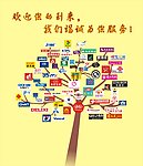 树状图