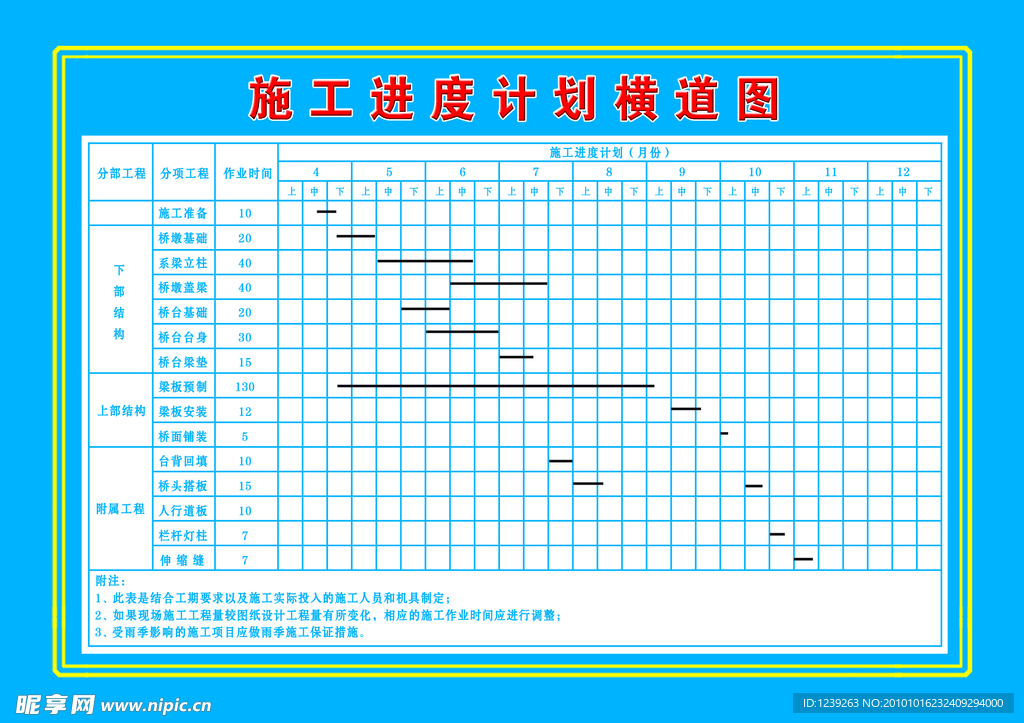 施工进度计划图