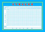 天气情况记录表