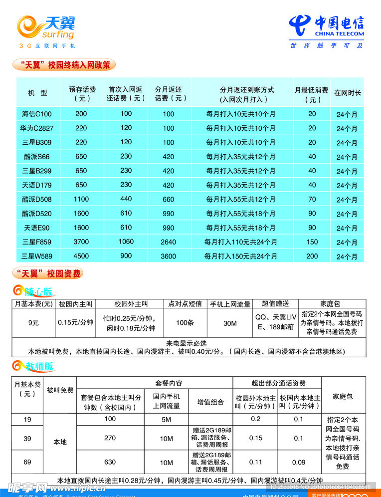 电信宣传页