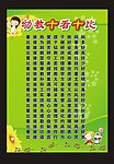 幼教十看十比