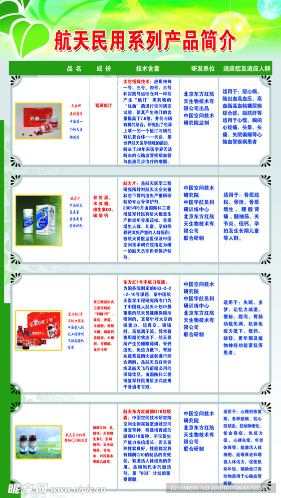 航空保健药