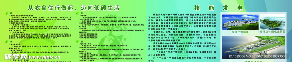 展板 低碳