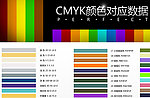 CMYK对应数据颜色表