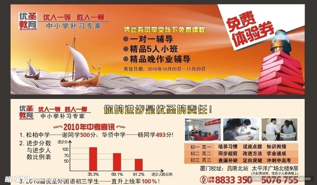 教育培训体验券