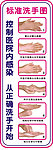 标准洗手图（全单独抠出来的图）