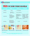 手术室宣传画