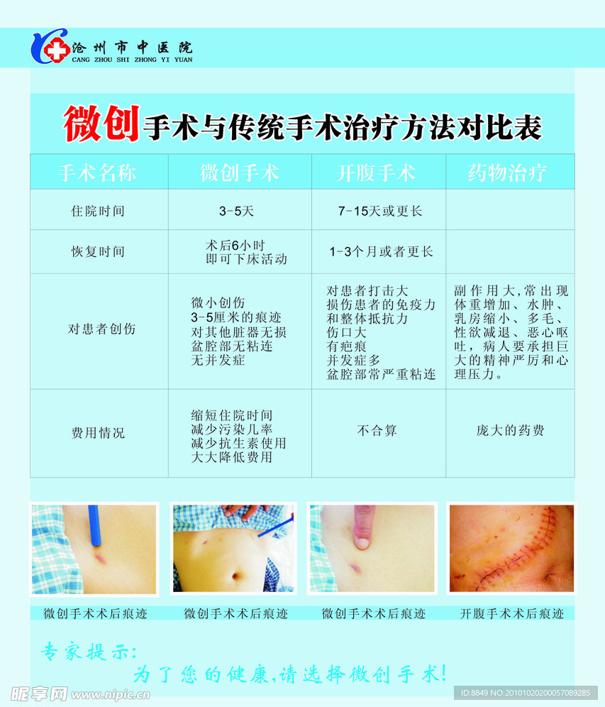 手术室宣传画