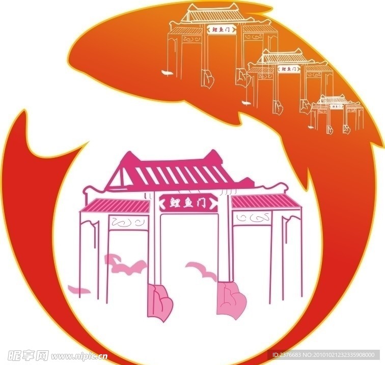 鲤鱼门