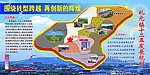 十二五规划示意图