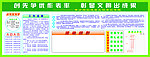 公示栏