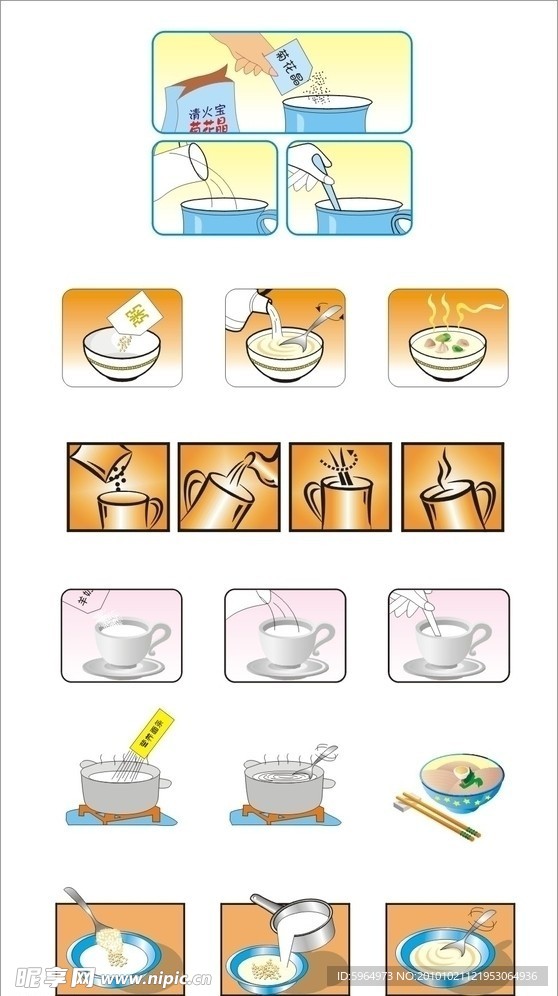 冲调方法
