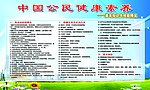 中国公民健康素养