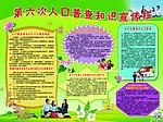 第六次全国人口普查宣传栏