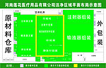 平面示意图