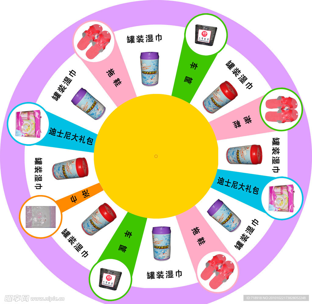 礼品(转盘)
