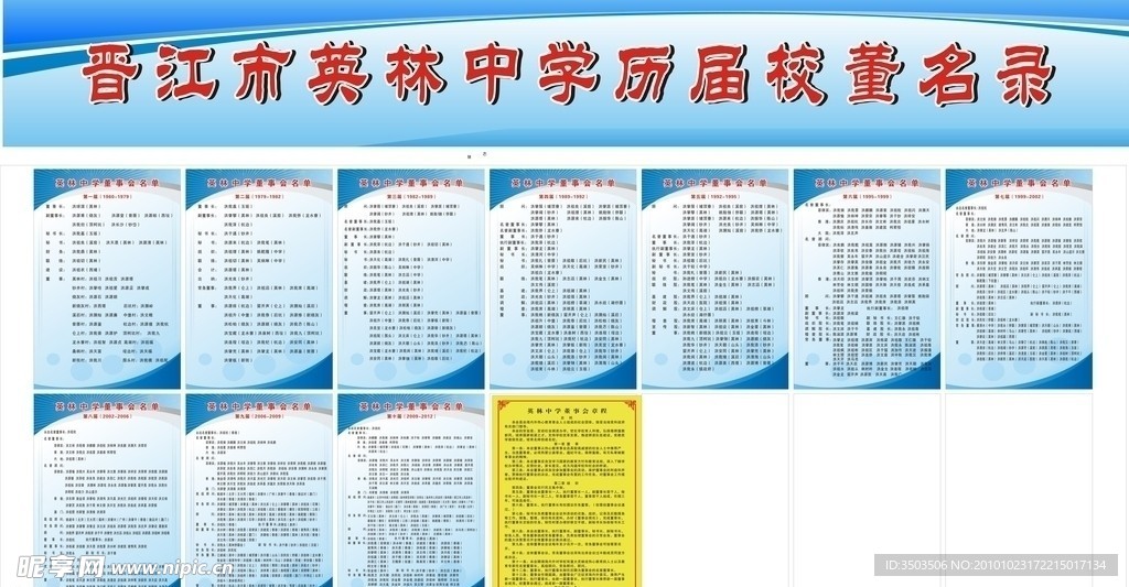 校董 名单