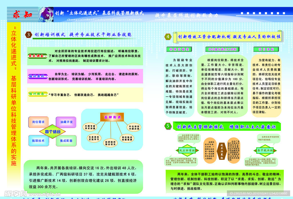 企业培训模板