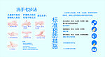 洗手图