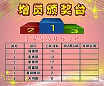 颁奖台