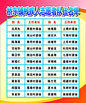 志愿者名单