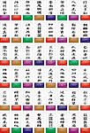 字画一整套