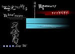 婚纱字体