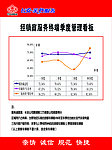 长安汽车