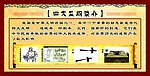 四大发明