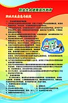 职业生命健康宣传教育挂图