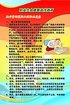 职业生命健康宣传教育挂图