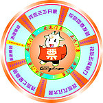 抽奖转盘
