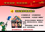 安全消防展板
