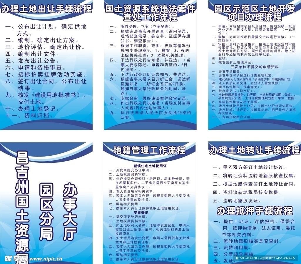 流程制度