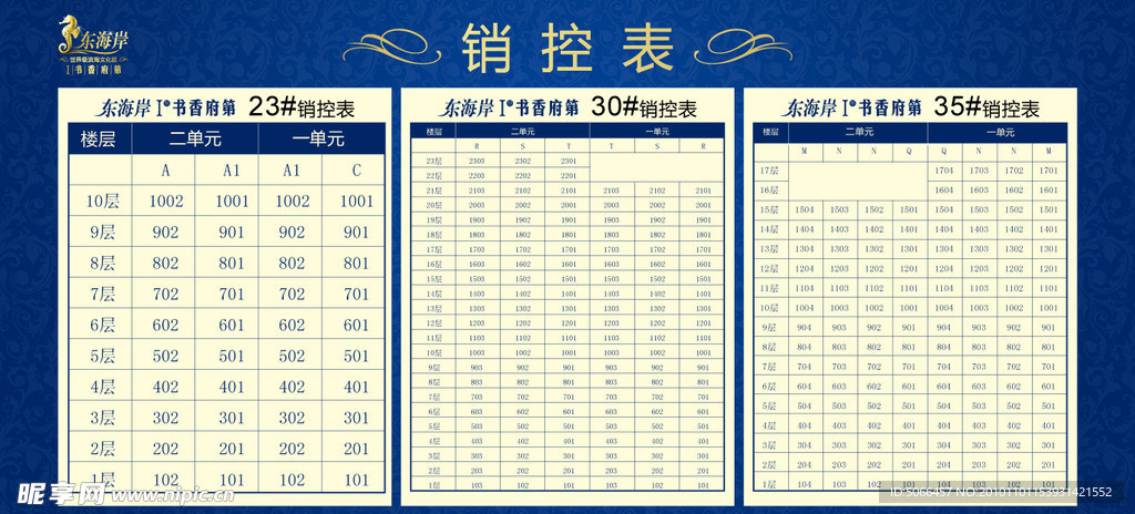 房地产销控表