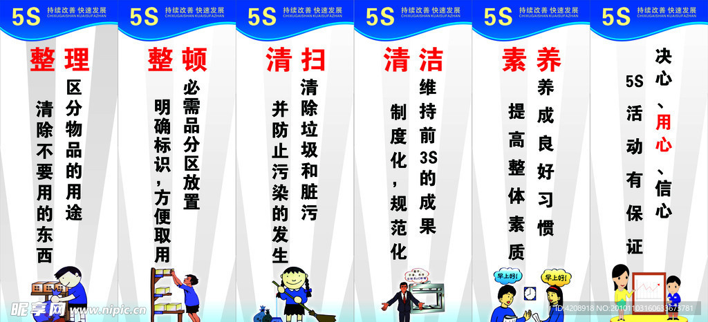 5S管理模式