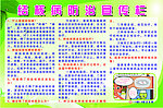 结核病防治宣传