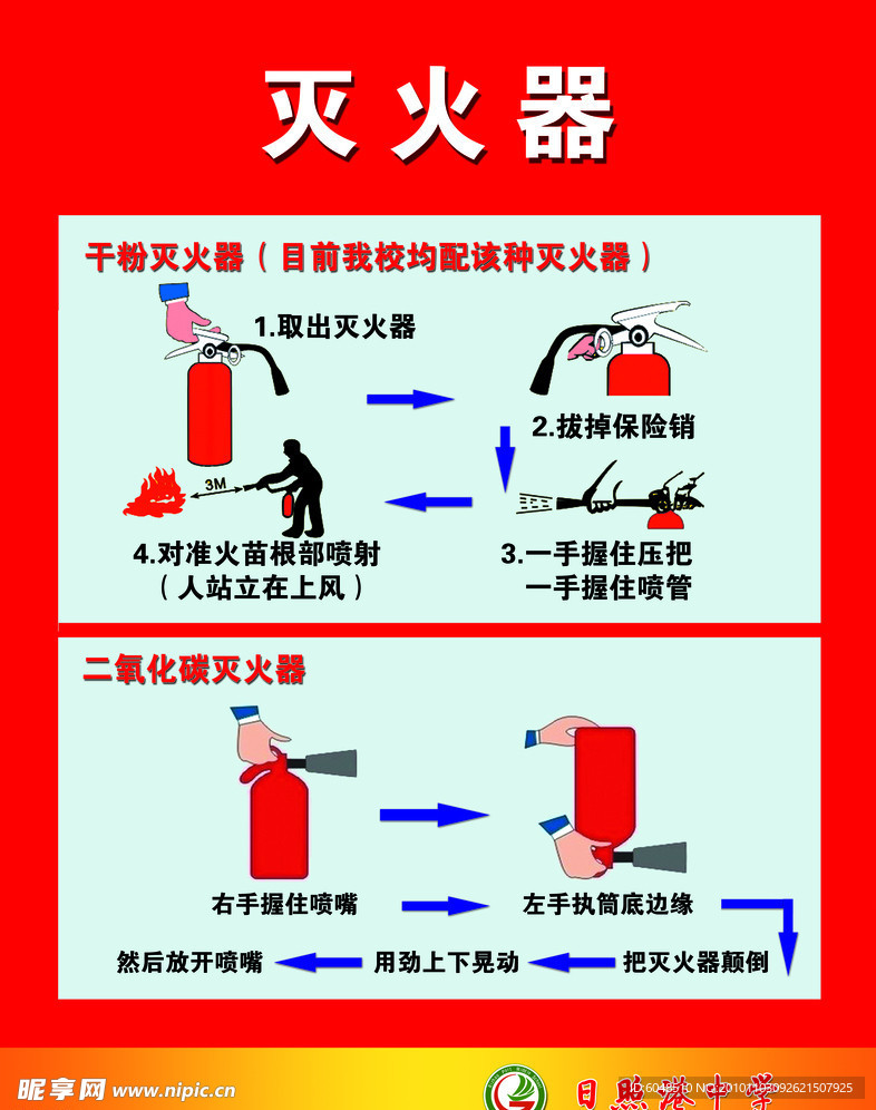 学校灭火器
