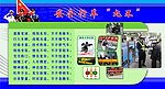 安全行车“九不”