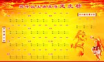 龙虎榜