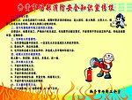 消防安全知识宣传栏