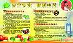 安全饮食 健康生活
