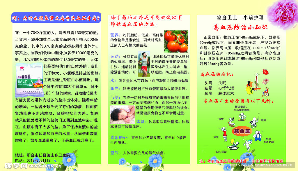 高血压常识