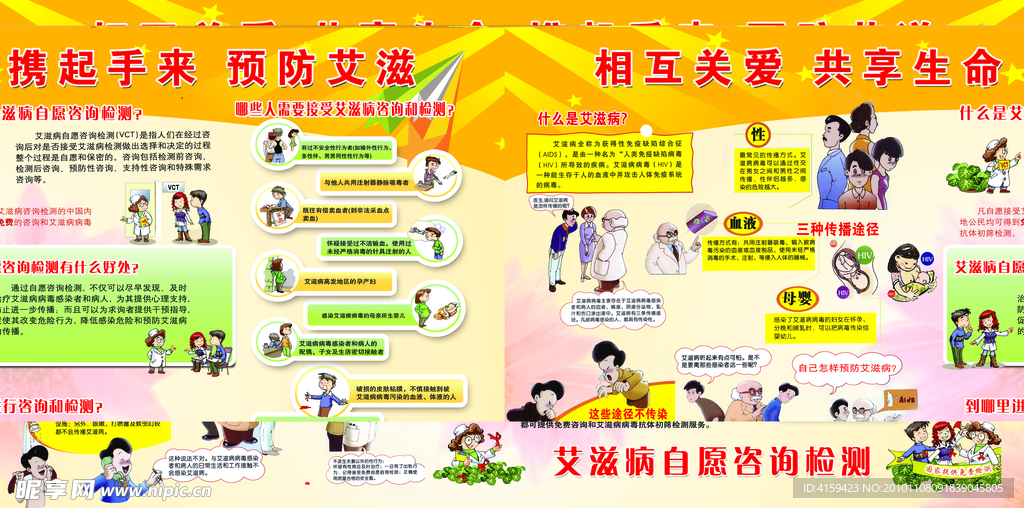 预防艾滋病展板