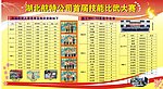 技能比武大赛