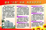 建设六型财政