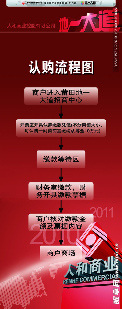 第一大道